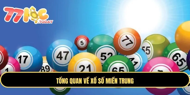 Giới thiệu xổ số miền Trung